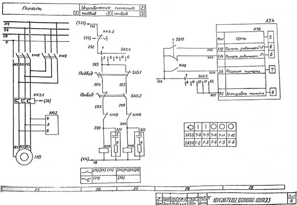 Електрична схема токарного верстата з ОСУ 16К20Т1 Електрична схема токарного верстата з ОСУ 16К20Т1